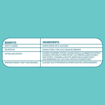 Choice Fragrance-Free Baby Wipes, 1200 Count (Select for More Options)