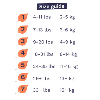 Sensitive Soft Sustainable Baby Diapers Size 5, 60 Count (Choose Your Size and Count)