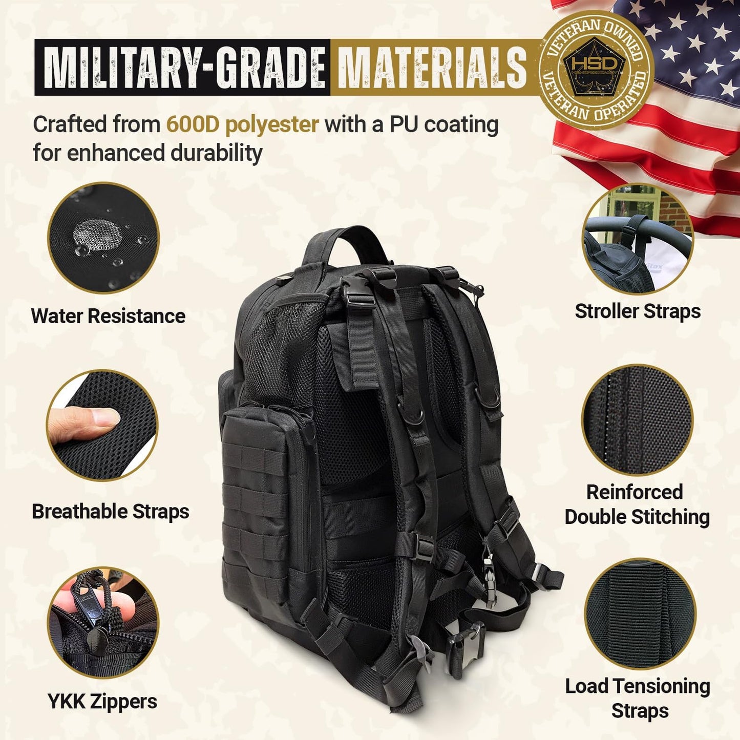 Diaper Bag Backpack with Diaper Changing Mat - Waterproof Military-Grade Baby Travel Bag - Spacious Design for Moms and Dads on the Go with Toddlers Baby Bag - Black