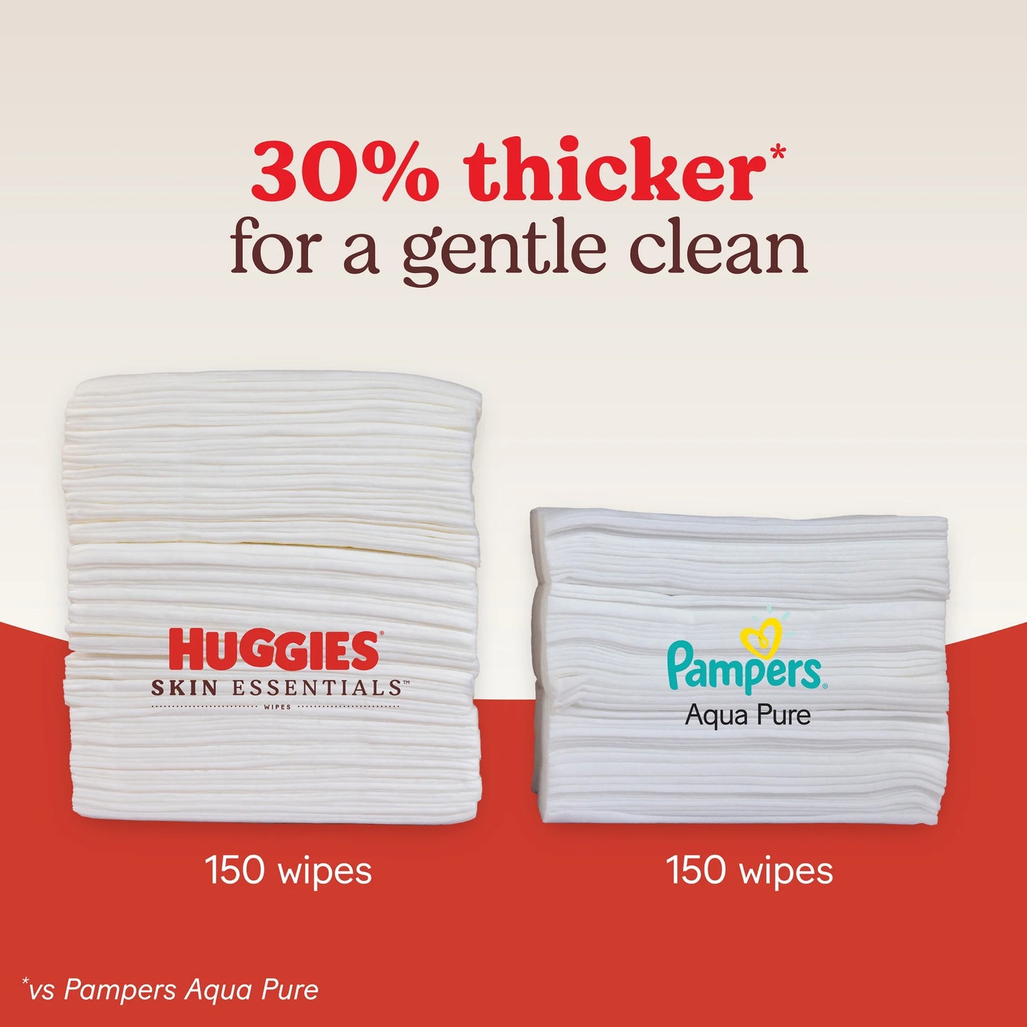 Skin Essentials Baby Wipes, 1 Pack, 56 Count (Select for More)