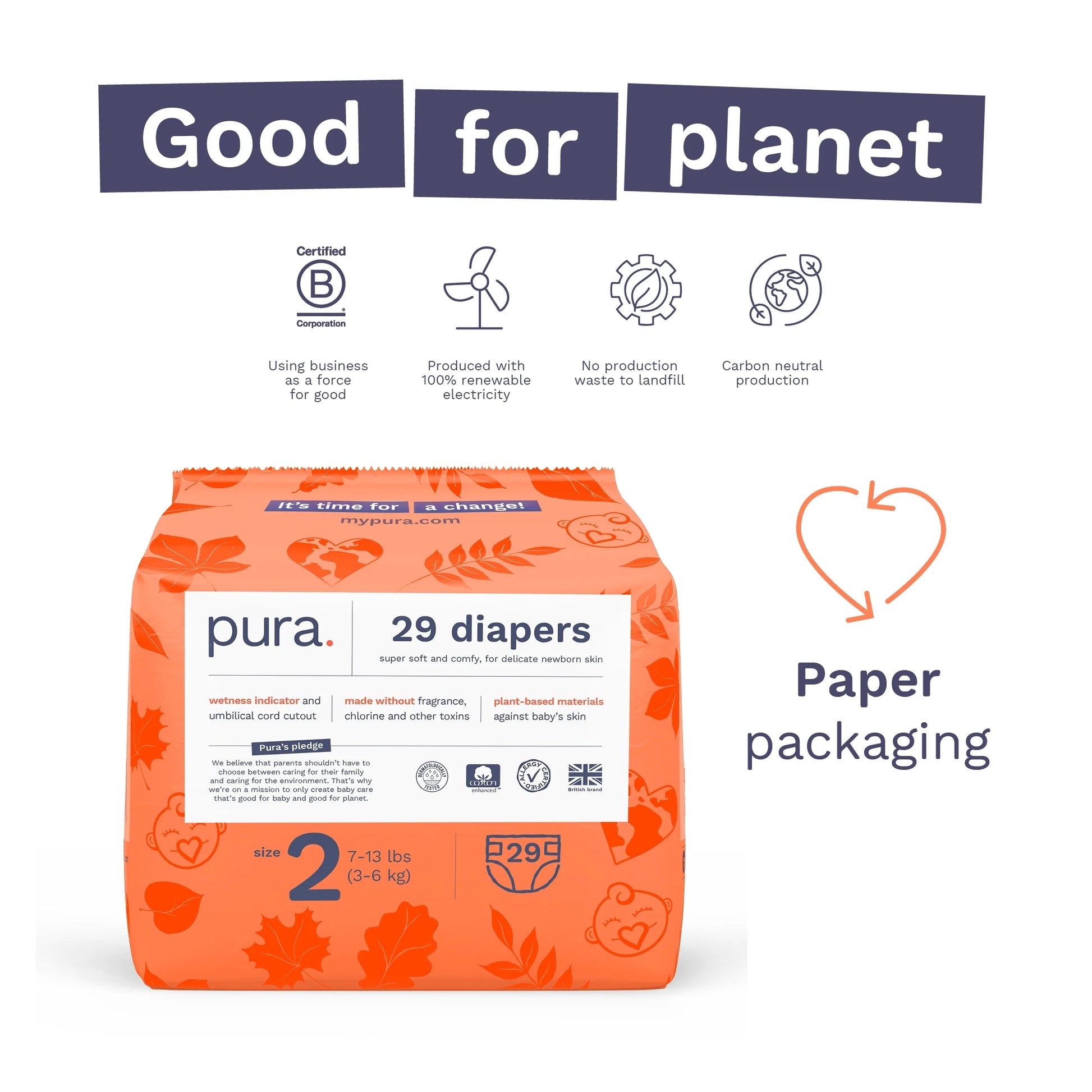 Sensitive Soft Sustainable Baby Diapers Size 2, 87 Count (Choose Your Size and Count)