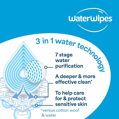 Waterwipes Plastic-Free Original Baby Wipes, 99.9% Water Based Wipes, Unscented