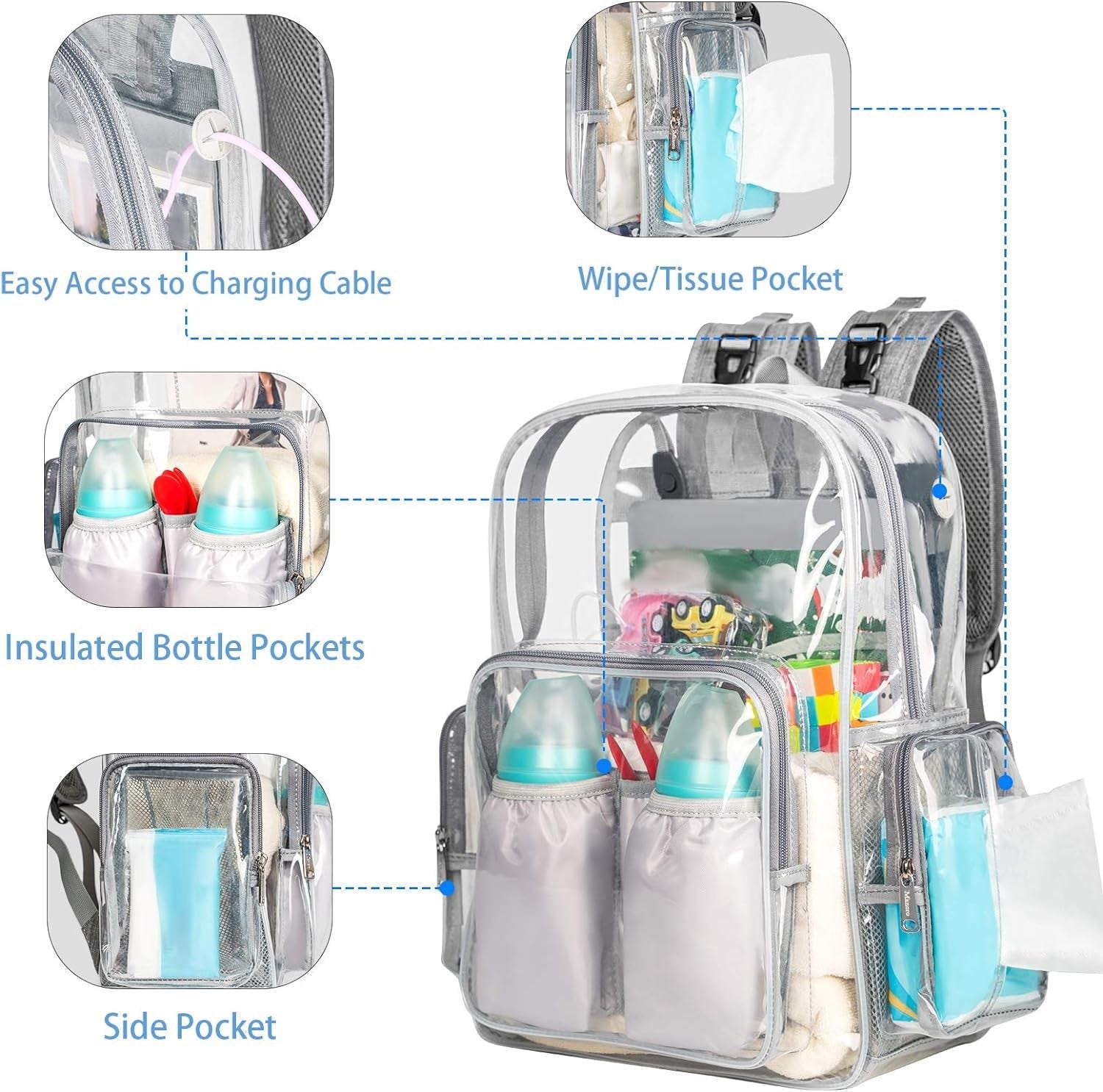 Mancro Diaper Bag Backpack, Clear Baby Bag Heavy Duty Transparent Back