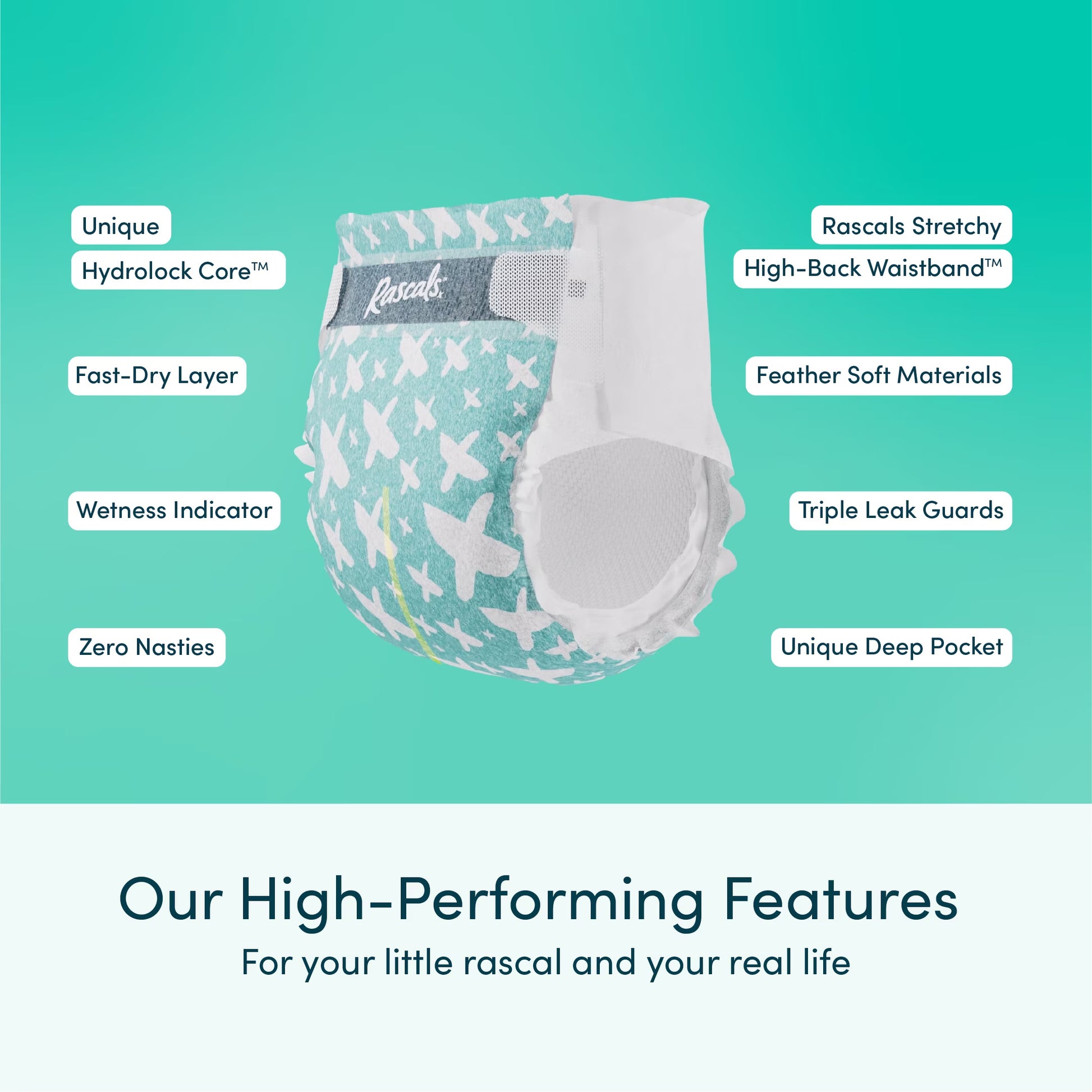 Premium Absorbent Baby Diapers Size 3, 29 Count